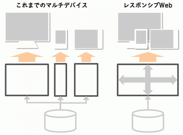 fig121015
