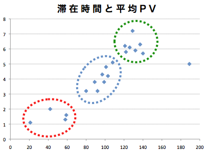 graph02