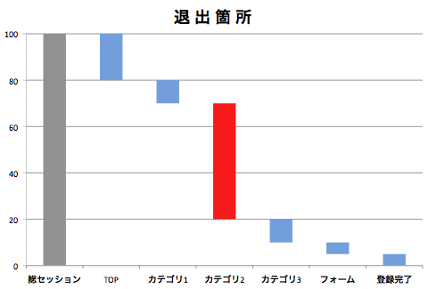 graph03