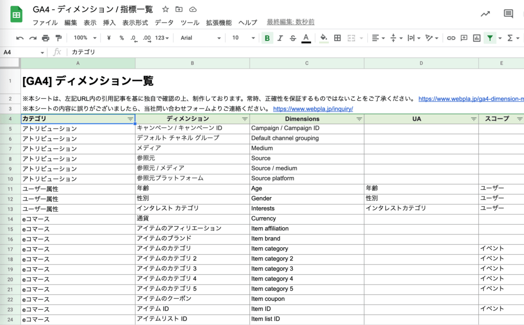 GA4 - ディメンション / 指標一覧（スプレッドシート）